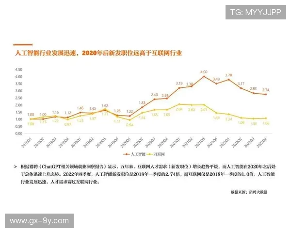 山工院校园足球赛事深度战术解析与未来发展趋势全面研究报告综合